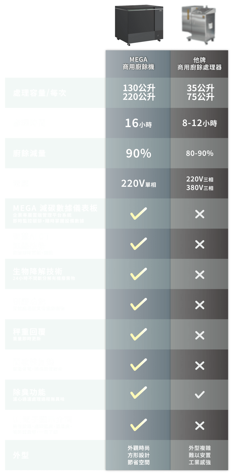 competitive_analysis